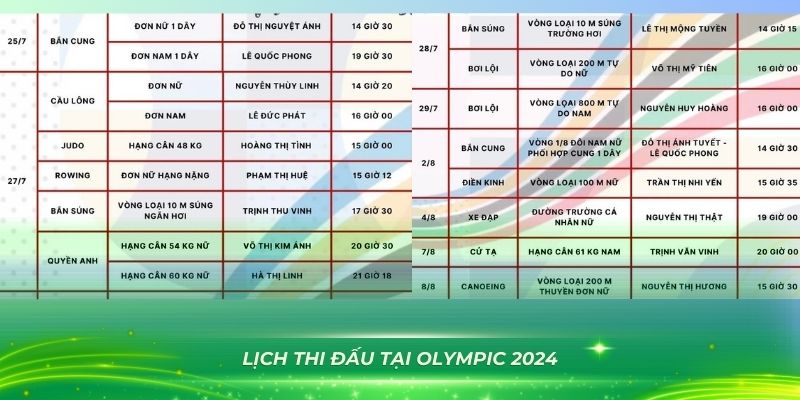 win33 bắn cá vàng