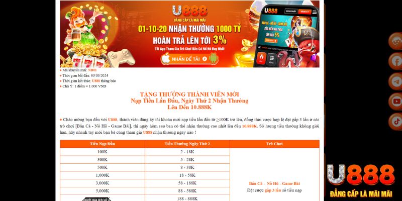 win33 game nổ hũ là gì