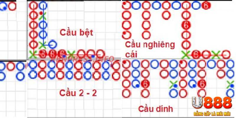 win33 kết quả xổ số miền nam